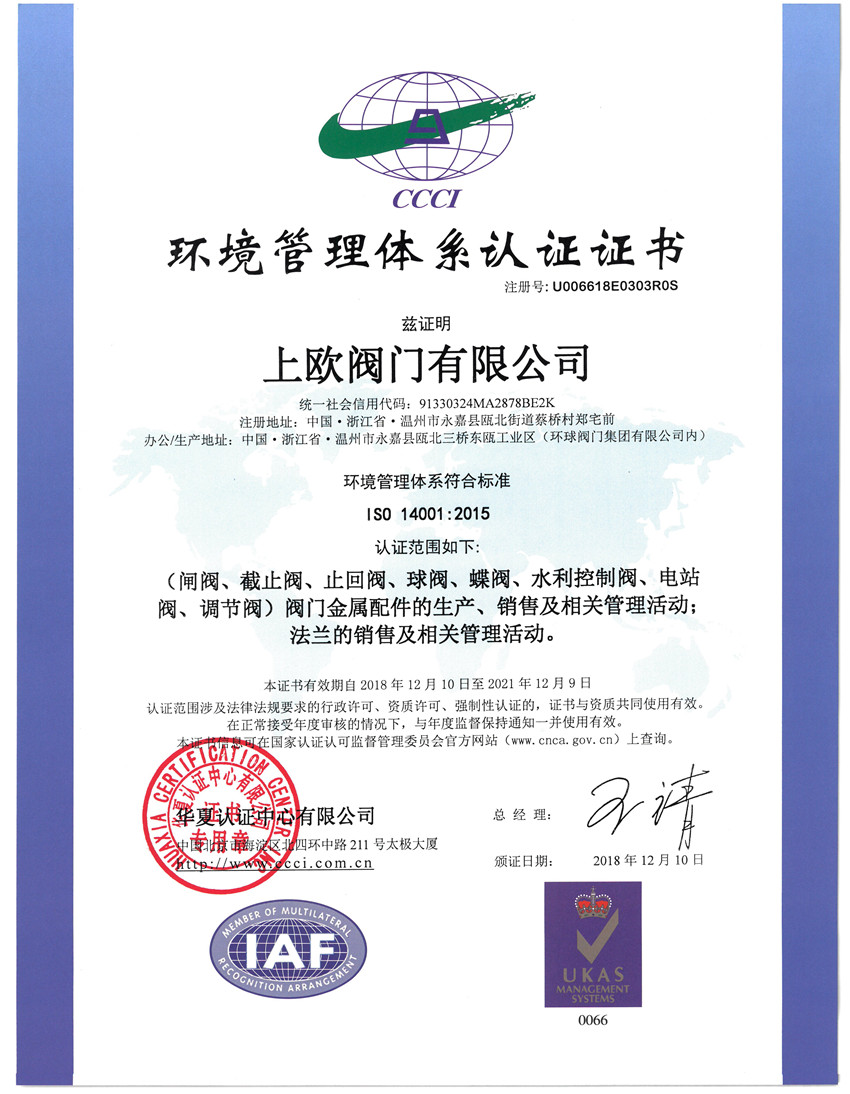 ISO14001��2015����������ϵ�����ģ�